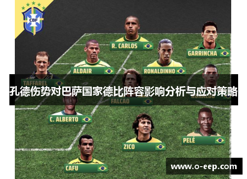 孔德伤势对巴萨国家德比阵容影响分析与应对策略