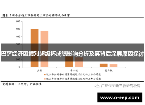巴萨经济困境对超级杯成绩影响分析及其背后深层原因探讨